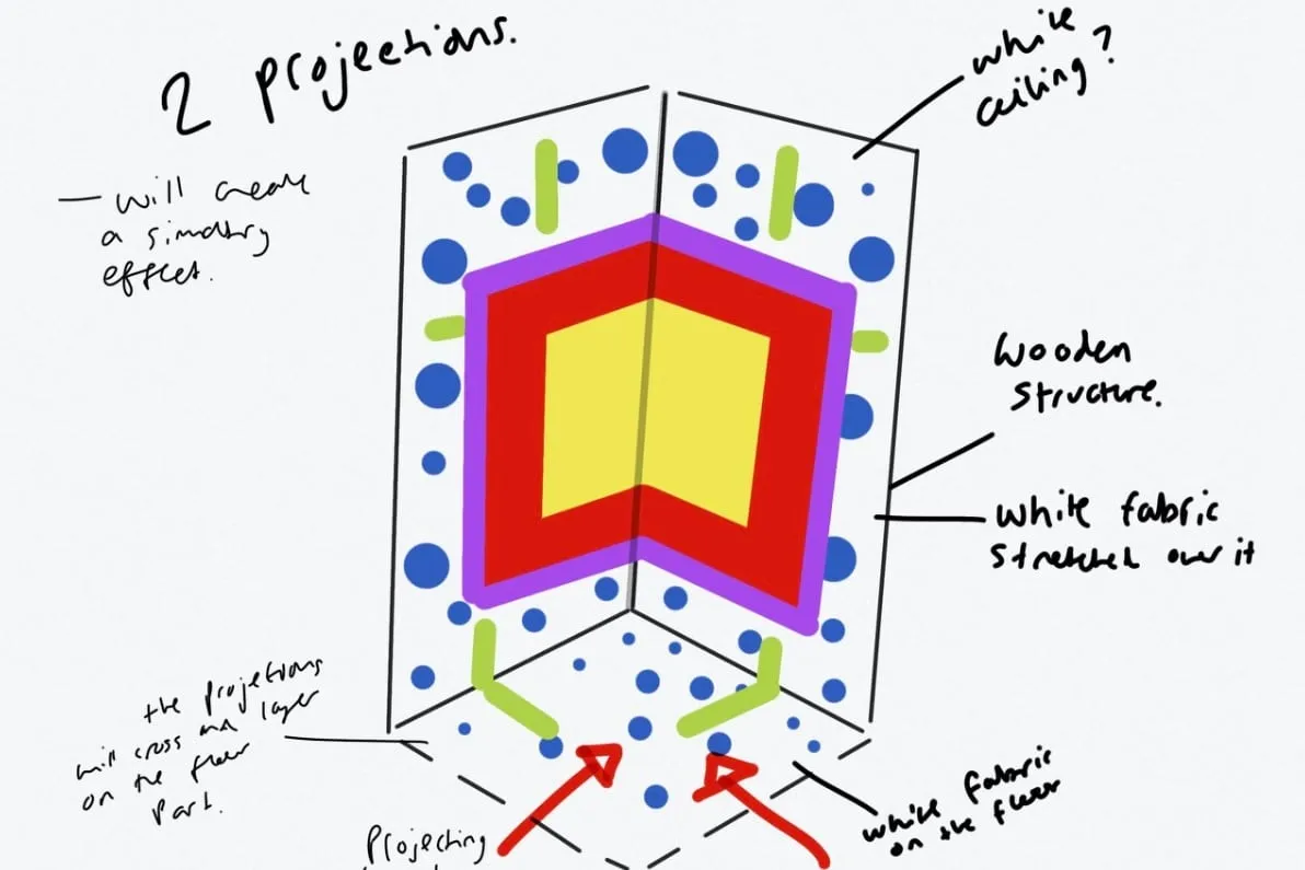 AbigailPickersgill Behind the scenes 3