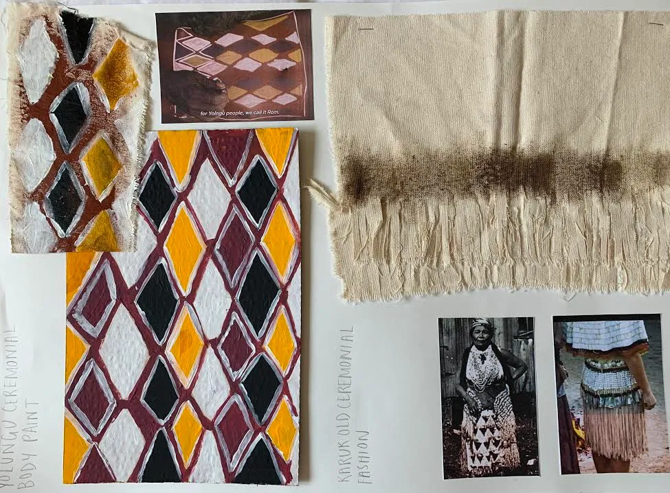 amber documentation 4