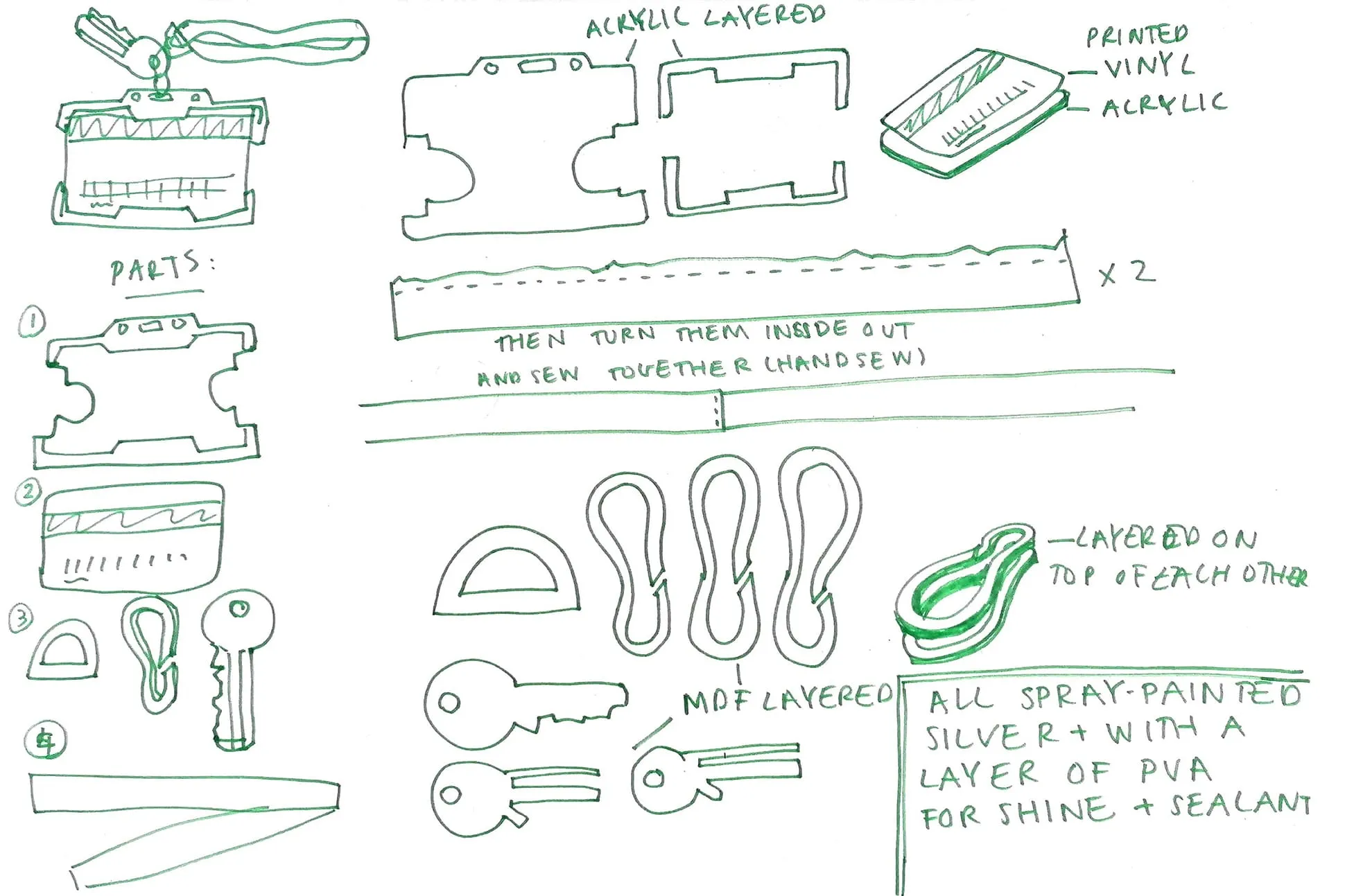 Desjardin Esmee BTS 5