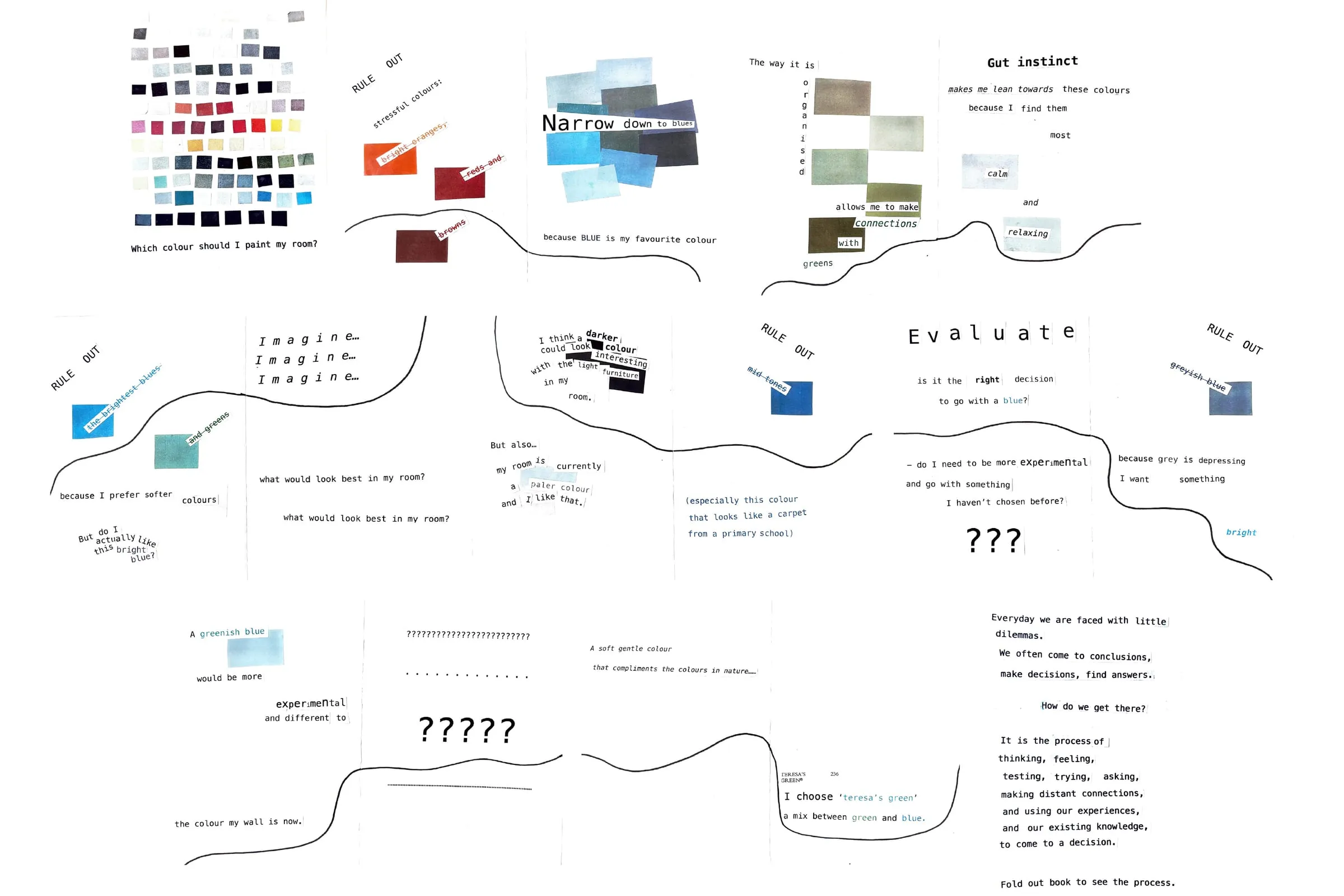 Christian Lauren BTS 3